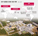 SK ‘兆단위 매출 신약’ 가시권 들었다