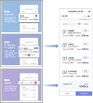 신한금융 계열사 대출 상품 한눈에 보는 스마트대출마당 출시