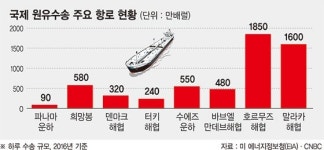 이란 