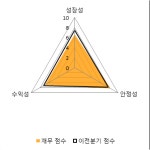 [fnRASSI]남선알미늄(008350) 현재 +15.42%