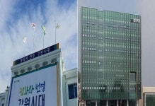 춘천시,강원도와 One-Team 토론,“춘천-속초 고속화 철도문제” 등 논의