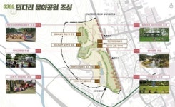 경남도, 지역개발사업 속도낸다
