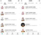 고수익 창업 ‘스쿨푸드 딜리버리’, 서울 주요 지역에서 ‘배달의민족’ 분식랭킹 1위