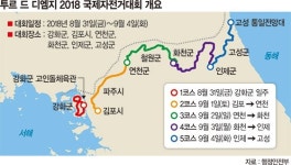 두 바퀴로 DMZ를 달린다