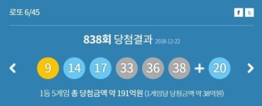 838회 로또당첨번호 9, 14, 17, 33, 36, 38.. 1등 5명 각 38억