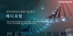 코리아펀딩, 개발 단계 메디포럼 치매치료제 시장성 높아