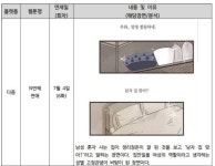 남자집 맞아?는 성 고정관념…성인지감수성에 매몰된 여가부 산하기관
