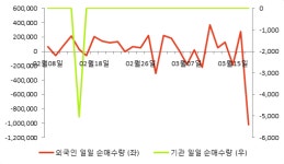 제이스테판벤처스 | [fnRASSI]제이스테판 전일대비 8.12% 상승