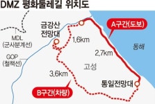 분단의 상징 DMZ, 이달말 평화 둘레길로 민간에 첫 개방
