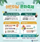 올해 어린이날은 박물관에서..국립진주박물관 ‘어린이날 문화축제’개최
