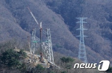 한전, 밀양·청도 송전탑 건설 과정서 주민 인권침해