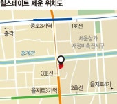 [분양 하이라이트] 종로 한 복판에 1000가구 규모 대단지 새 아파트