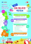 올 여름 바캉스, 경북 동해 해수욕장으로!