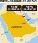 현대건설, 3兆 넘는 아람코 초대형 플랜트공사 따냈다