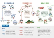 부산 원도심스토리투어 유료화 시도
