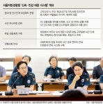 여성이 안심하도록 서울청, 치안활동 패러다임 확 바꾼다[경찰IN]