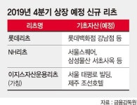 수익률 43% 리츠 황금시대 연다