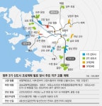 민원에 발묶인 3기 신도시 교통대책… 연내 마련 힘들 듯