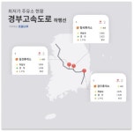 추석 연휴 시작… 고속도로 최저가 주유소는?