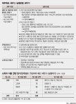 제 딴에는 돈 안쓰고, 펀드·적금까지 들었는데 돈이 안 모여요 [재테크 Q&A]