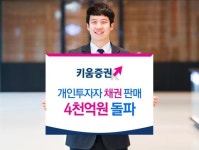 키움증권, 개인투자자 채권 판매 4천억원 돌파