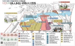 평택시, 신장쇼핑몰 주변지역 ‘도시재생 뉴딜사업’ 최종 선정