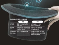 [재테크] 더 쎄지는 절세 삼총사...든든한 노후 만드는 세(稅)테크