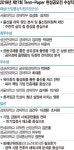 저성장·저출산·공유경제…청년들의 눈으로 날카롭게 분석 [제17회 Term-Paper 현상공모전]