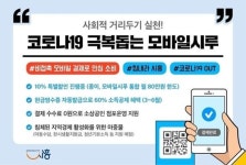 “시흥화폐 모바일시루, 너는 코로나19 덕 보는구나”