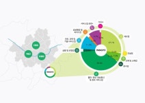 [fn마켓워치]CBRE 판교, 오피스 전매제한 해제시 기관투자자 주요 투자시장