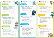 국가연구시설·장비의 모든 정보 ZEUS에 다 있다