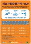 성남시, 재활용쓰레기 현금교환 자원순환가게 re100 확대 운영