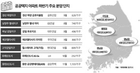고덕 강일, 과천 지정타 등 착한 아파트, 연말까지 4만3000가구 분양
