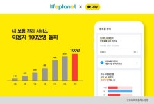 교보문고_카카오페이문화비 | 교보라이프-카카오페이, '내 보험 관리' 누적 이용자 100만 돌파
