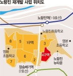10년 끌던 노량진 재개발 속도… 여의도-용산 삼각축 완성 [노량진4구역 시공사 선정]