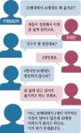 왜 큰 평수로 옮겨요? 거래허가 못내줍니다