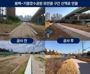 용인시, 동백~기흥호수 산책로 17.5km 구간 연결