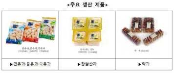 양양오색한과 원용문 대표 12월 농촌융복합산업인 선정