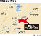 센텀2지구 조성 본격화… 첨단산단 부지 개발제한 풀린다