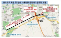 ‘하남 관문’ 황산사거리 교통정체 개선