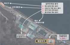 국가 낙동강 수질안전센터, 부산 매리 취수장에 건립