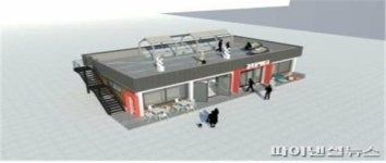 [포커스] 김포시 퍼플오션 가치창조 본격화