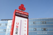 양주시 사랑의 온도탑 113.7도…코로나19 극복