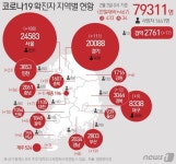 해외입국·관광객 잇단 확진…제주도, 설 연휴 방역 비상