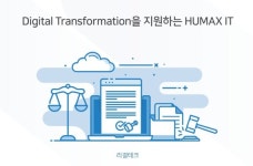 [로펌소식] 휴맥스아이티, 삼바에 법무관리시스템 로아이 공급