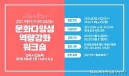 안양문예재단 민주시민 교육강사 워크숍 개최