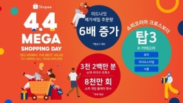 한국 셀러 빛났다 쇼피 4.4 메가쇼핑데이 성황리 개최