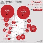 제주도, 9~24일 유흥주점·노래연습장 심야영업 금지