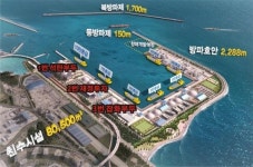 강원경제인연합회”동해신항 석탄부두 건설, GS동해화력 책임져야“