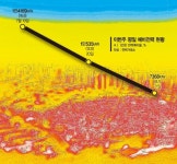전국이 가마솥… 신고리 4호기 돌려 전력난 막았다